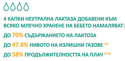 Colief-kapki-za-bebeta-04